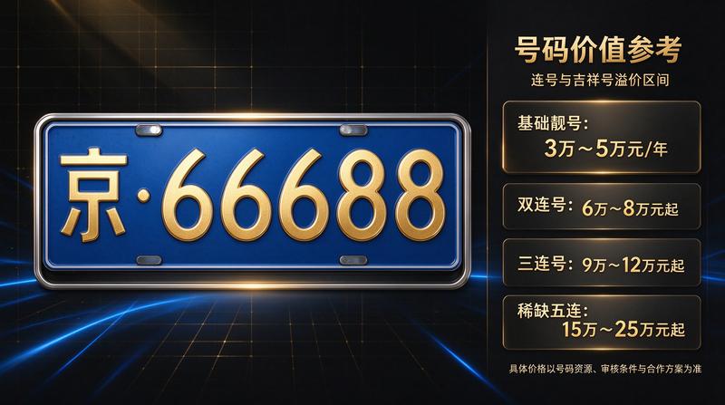 刘律师